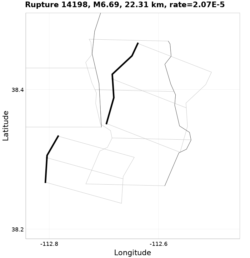 Rupture 14198