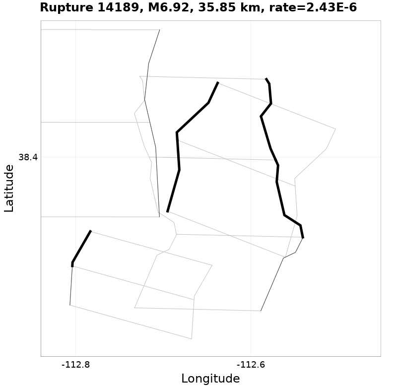 Rupture 14189