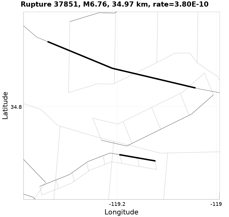 Rupture 37851