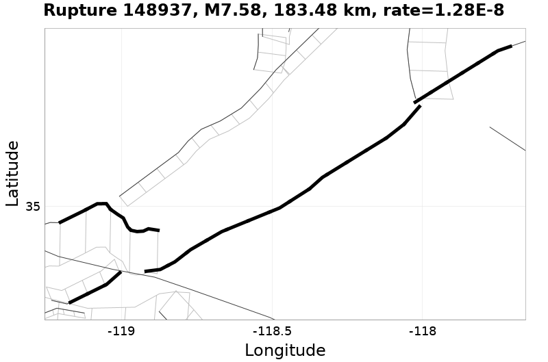 Rupture 148937