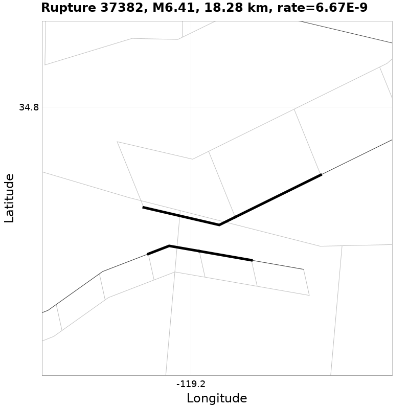 Rupture 37382