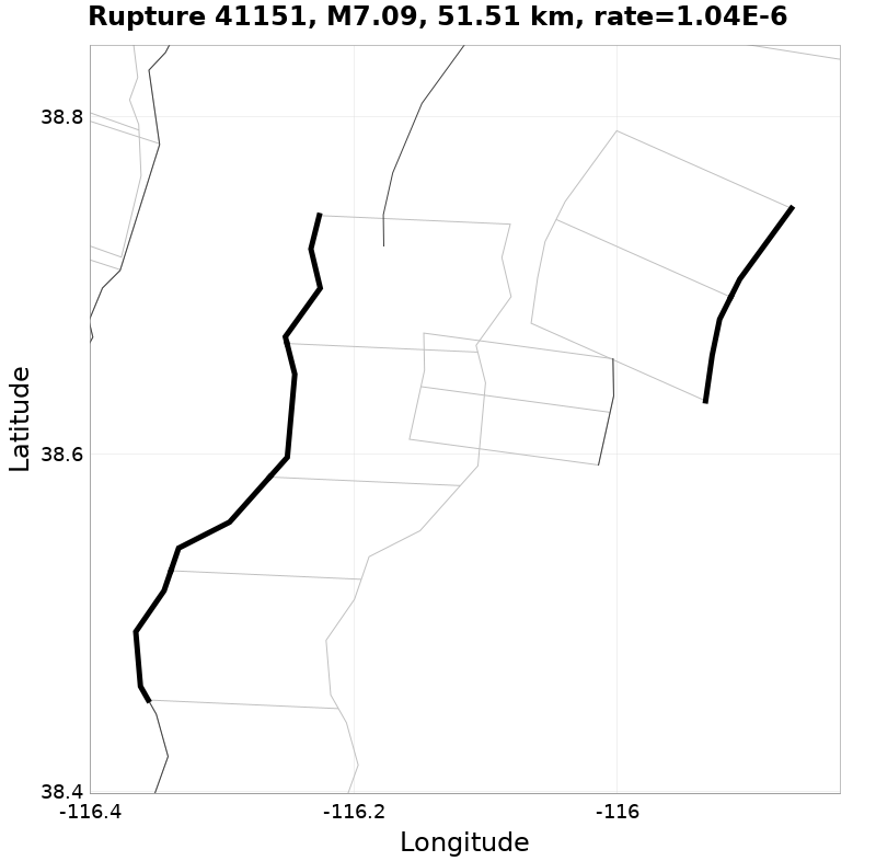 Rupture 41151