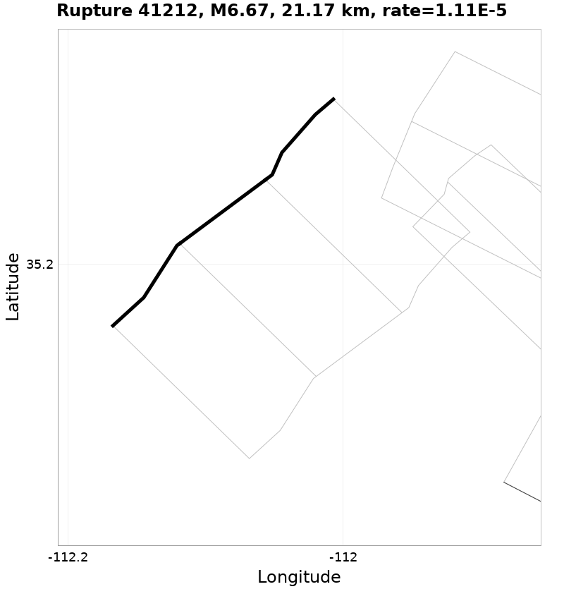Rupture 41212
