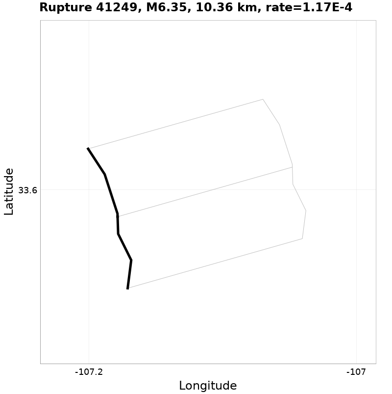 Rupture 41249