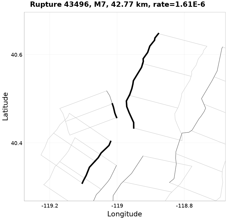 Rupture 43496
