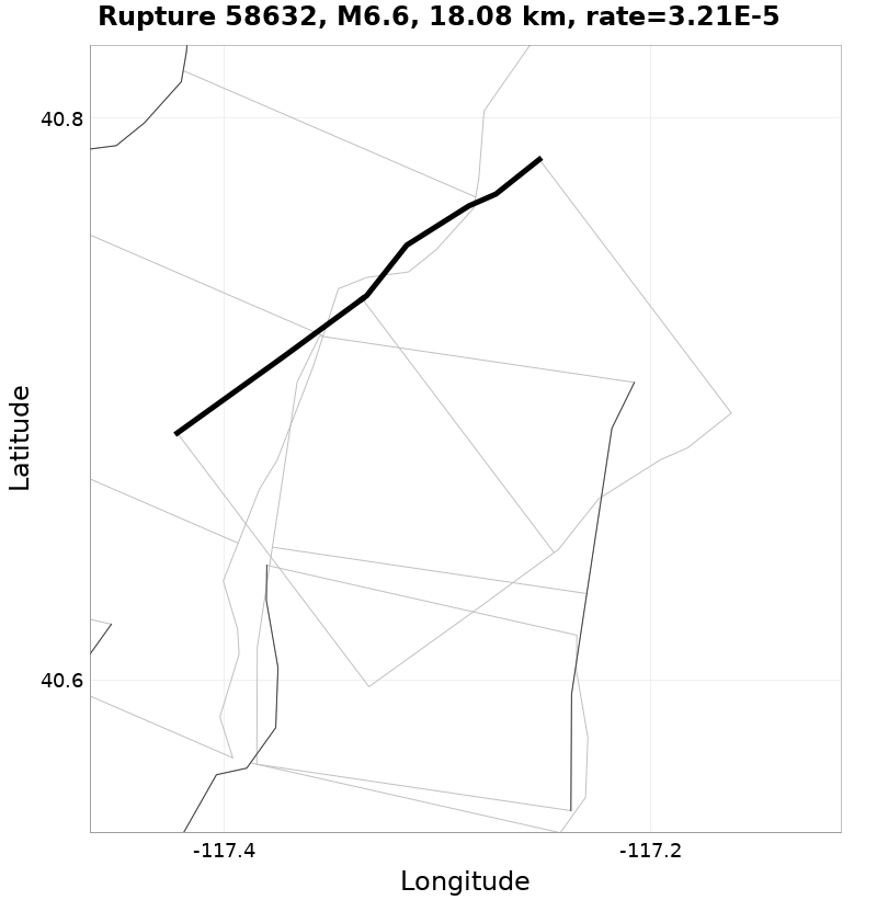 Rupture 58632