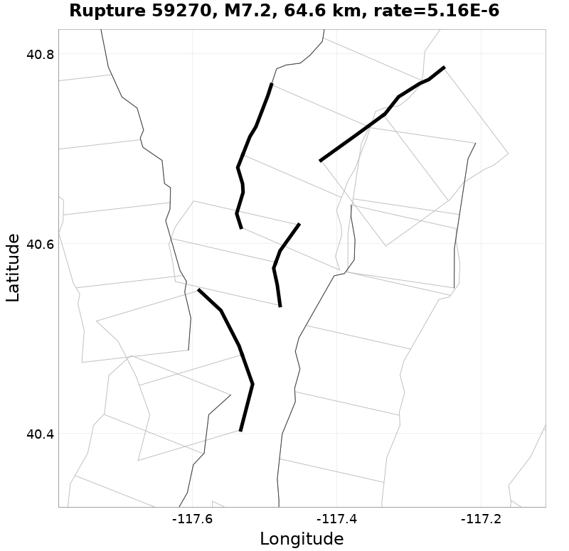 Rupture 59270