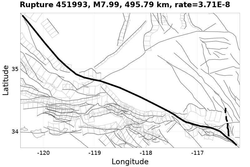 Rupture 451993