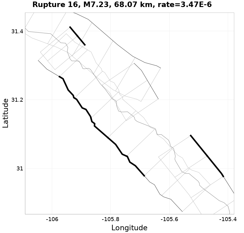 Rupture 16
