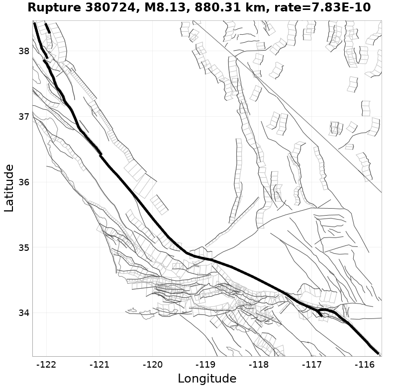Rupture 380724