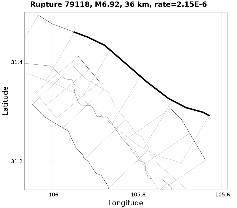 Rupture 79118