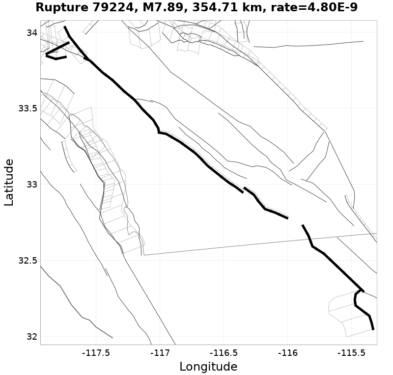 Rupture 79224