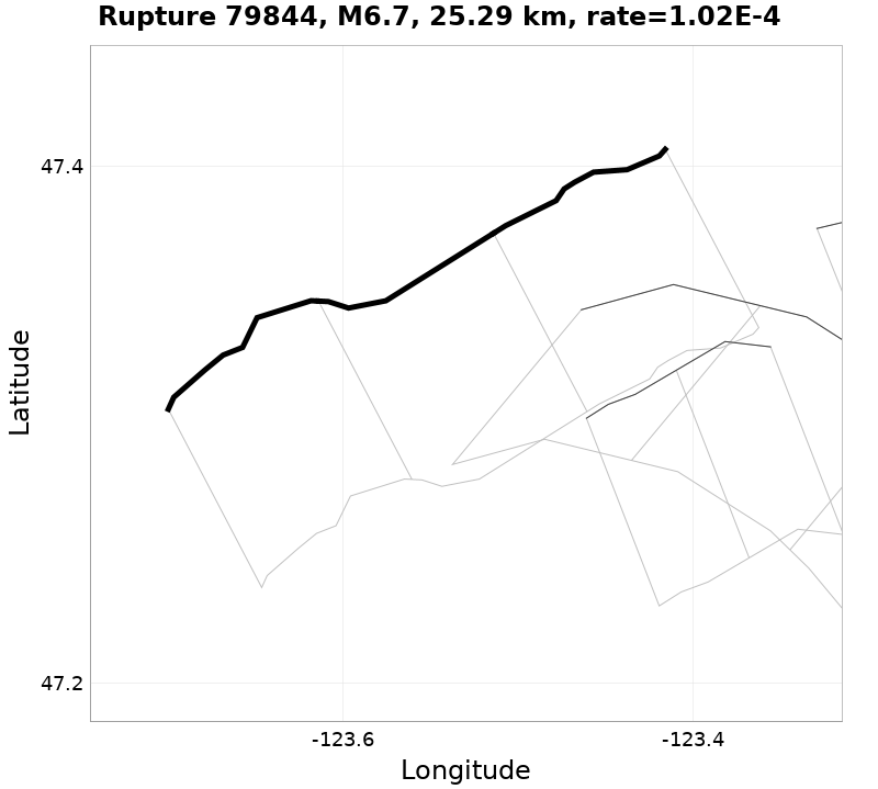 Rupture 79844