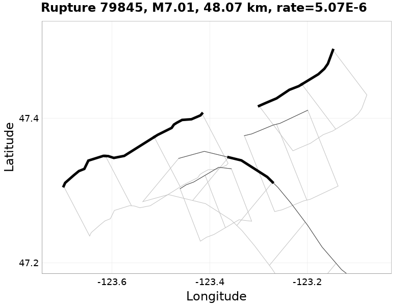 Rupture 79845