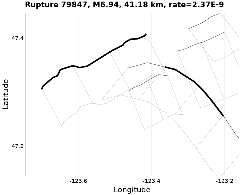 Rupture 79847
