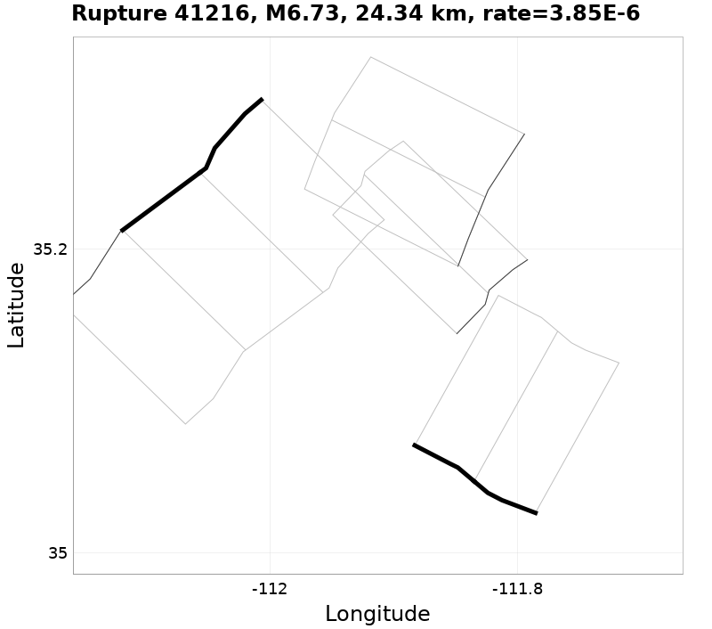Rupture 41216