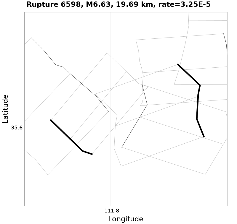 Rupture 6598