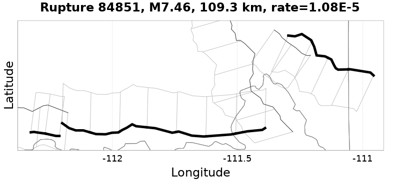 Rupture 84851