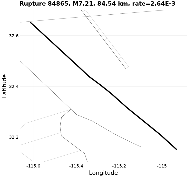 Rupture 84865