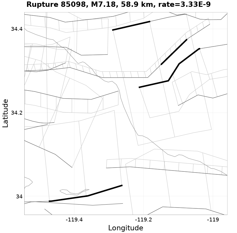 Rupture 85098
