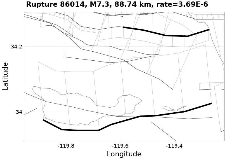Rupture 86014