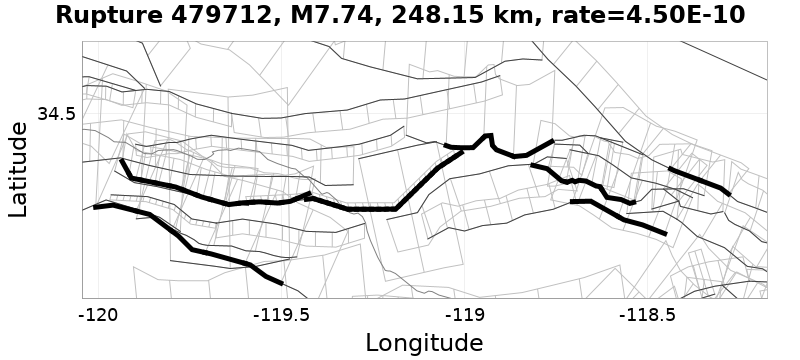 Rupture 479712