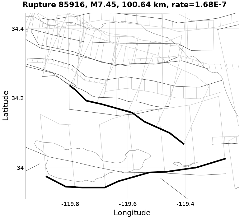Rupture 85916