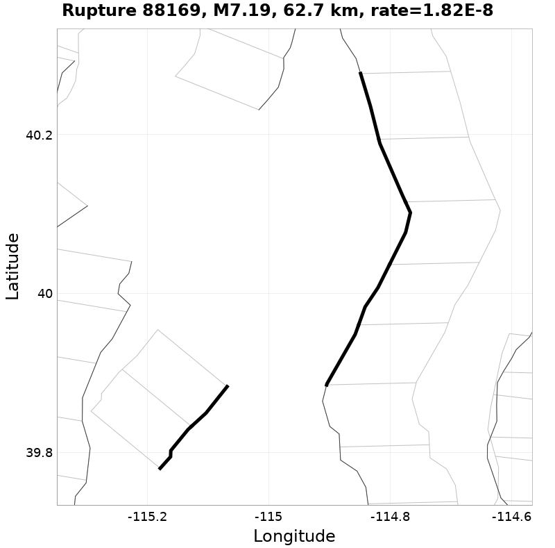 Rupture 88169