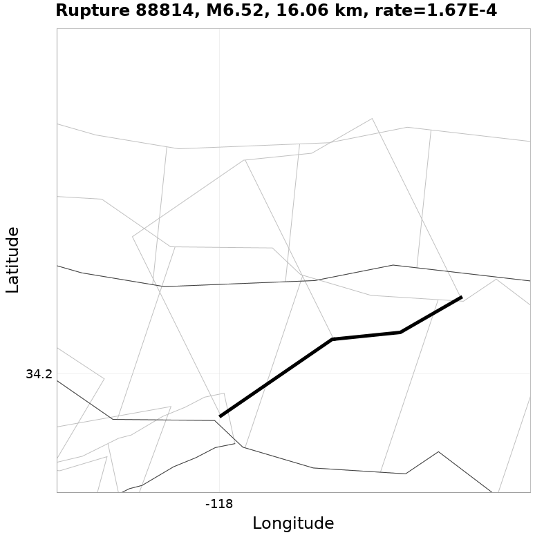 Rupture 88814