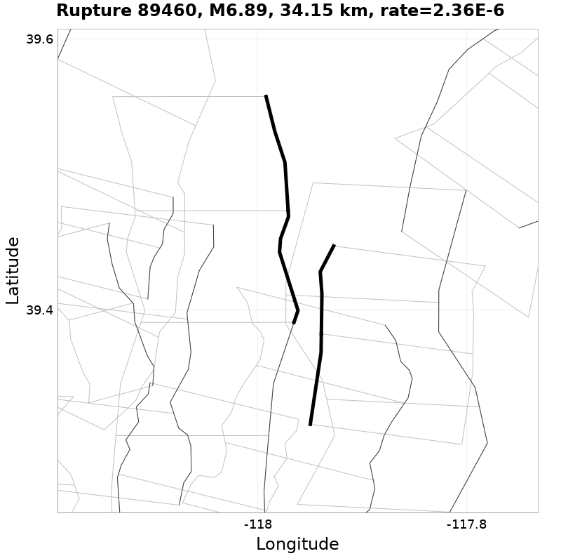 Rupture 89460