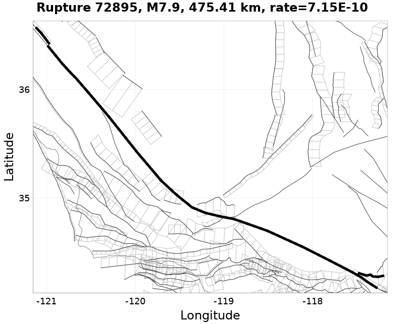 Rupture 72895