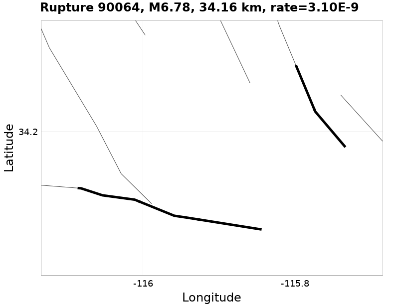 Rupture 90064