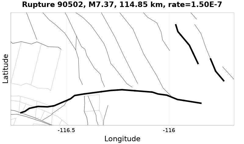 Rupture 90502