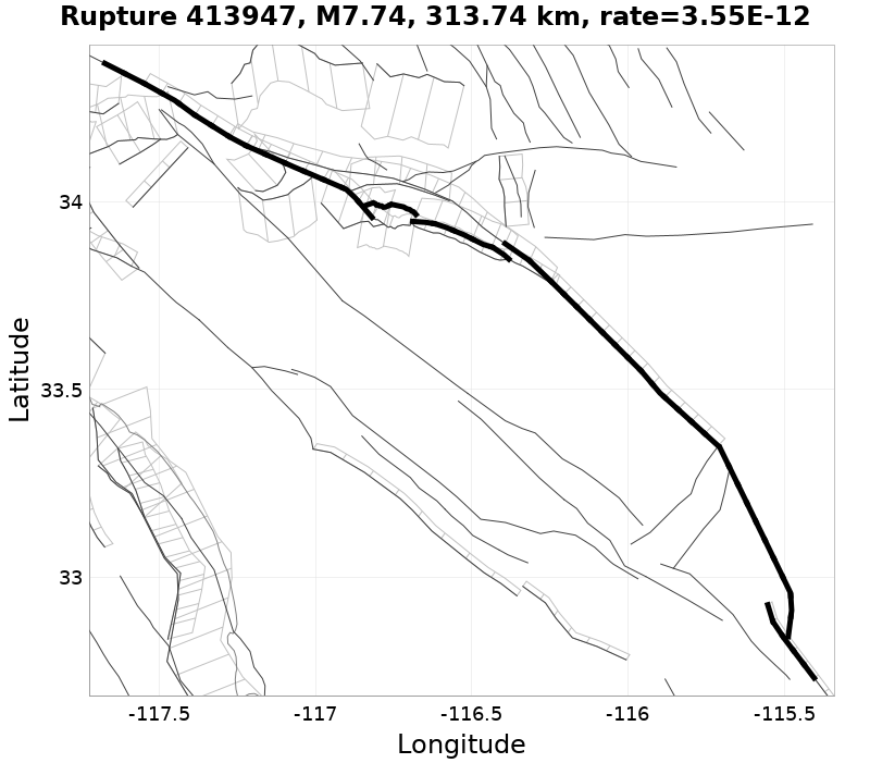 Rupture 413947