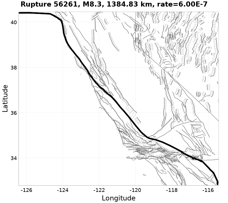 Rupture 56261