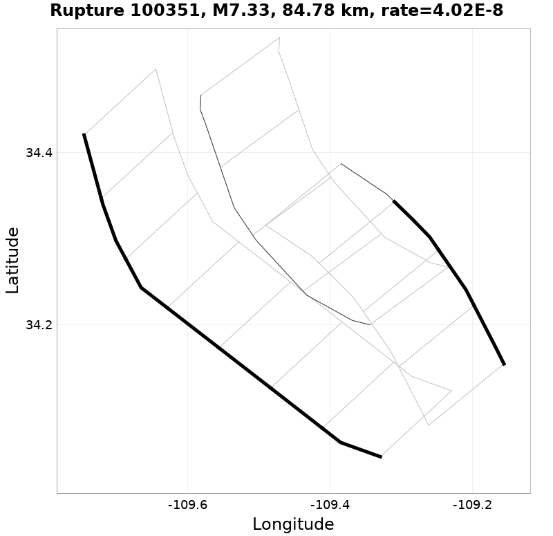 Rupture 100351