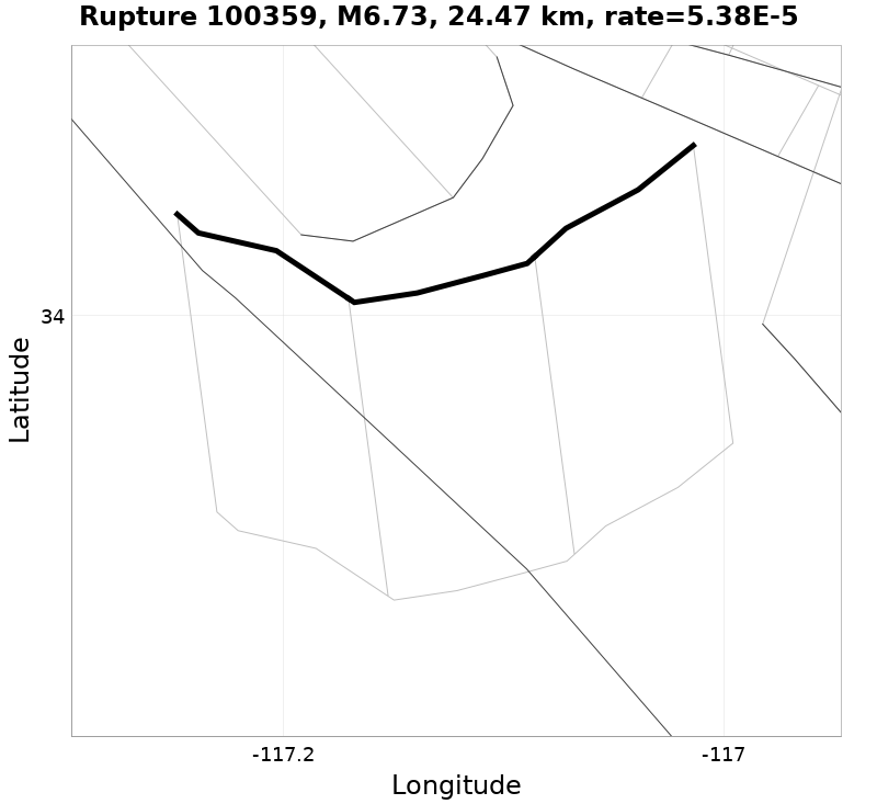 Rupture 100359