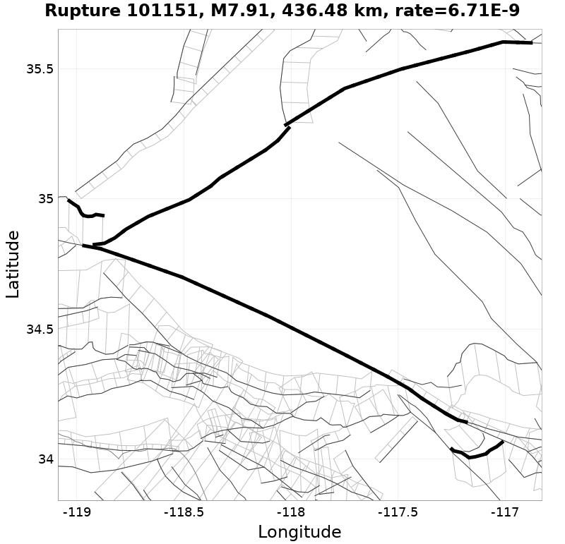 Rupture 101151