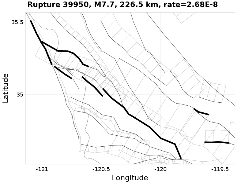 Rupture 39950