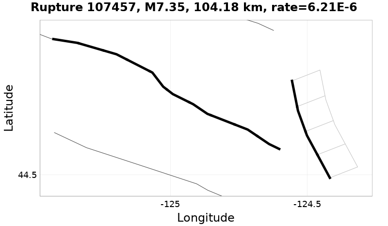 Rupture 107457