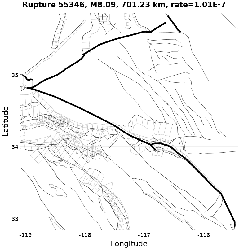 Rupture 55346