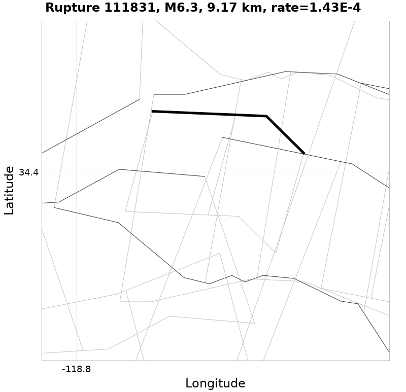 Rupture 111831