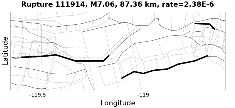 Rupture 111914