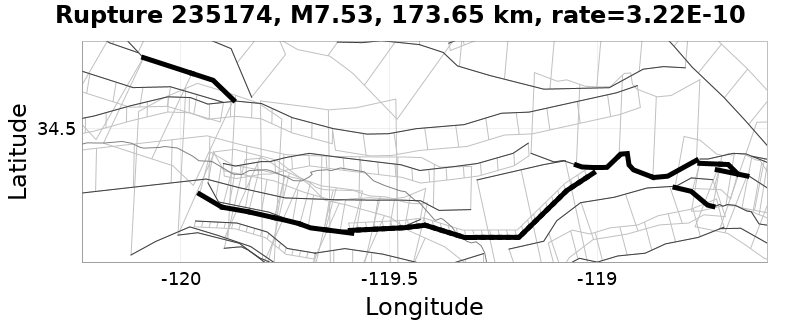 Rupture 235174