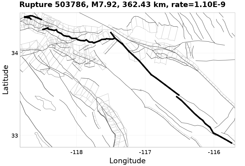 Rupture 503786