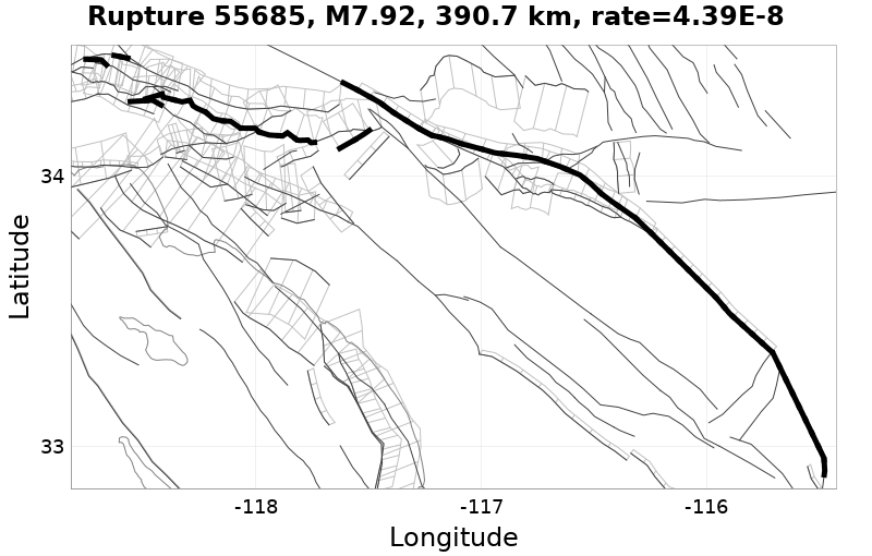 Rupture 55685