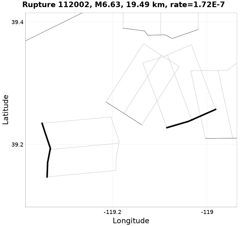 Rupture 112002