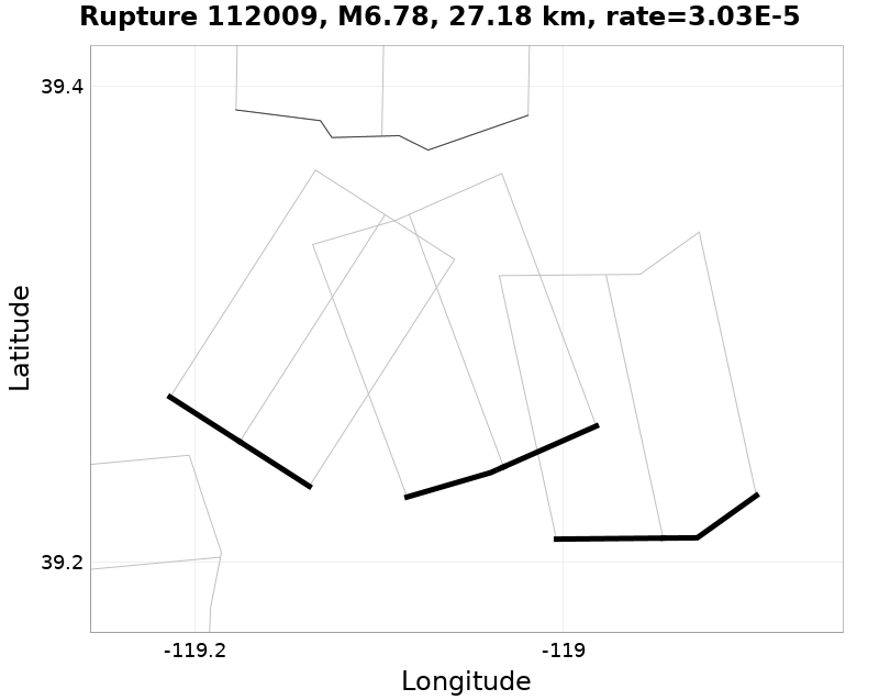 Rupture 112009