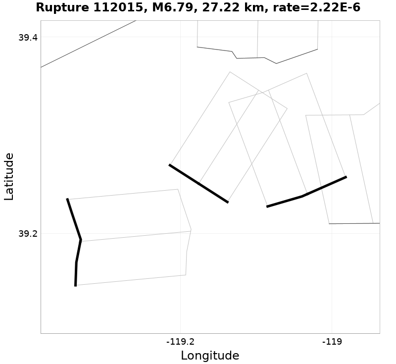 Rupture 112015