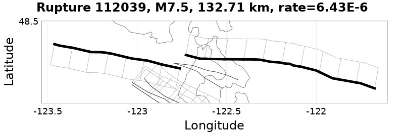 Rupture 112039